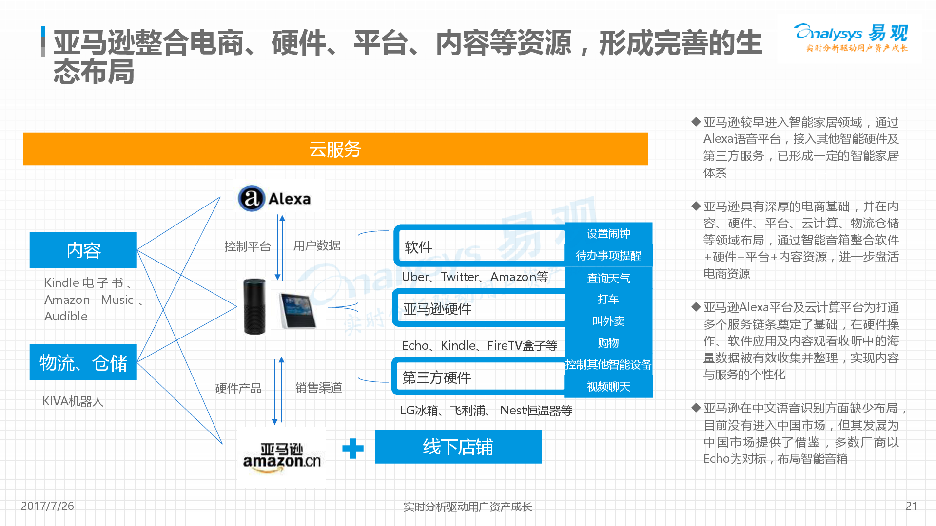 易观:中国智能音箱产业发展分析2017-新音乐产业观察