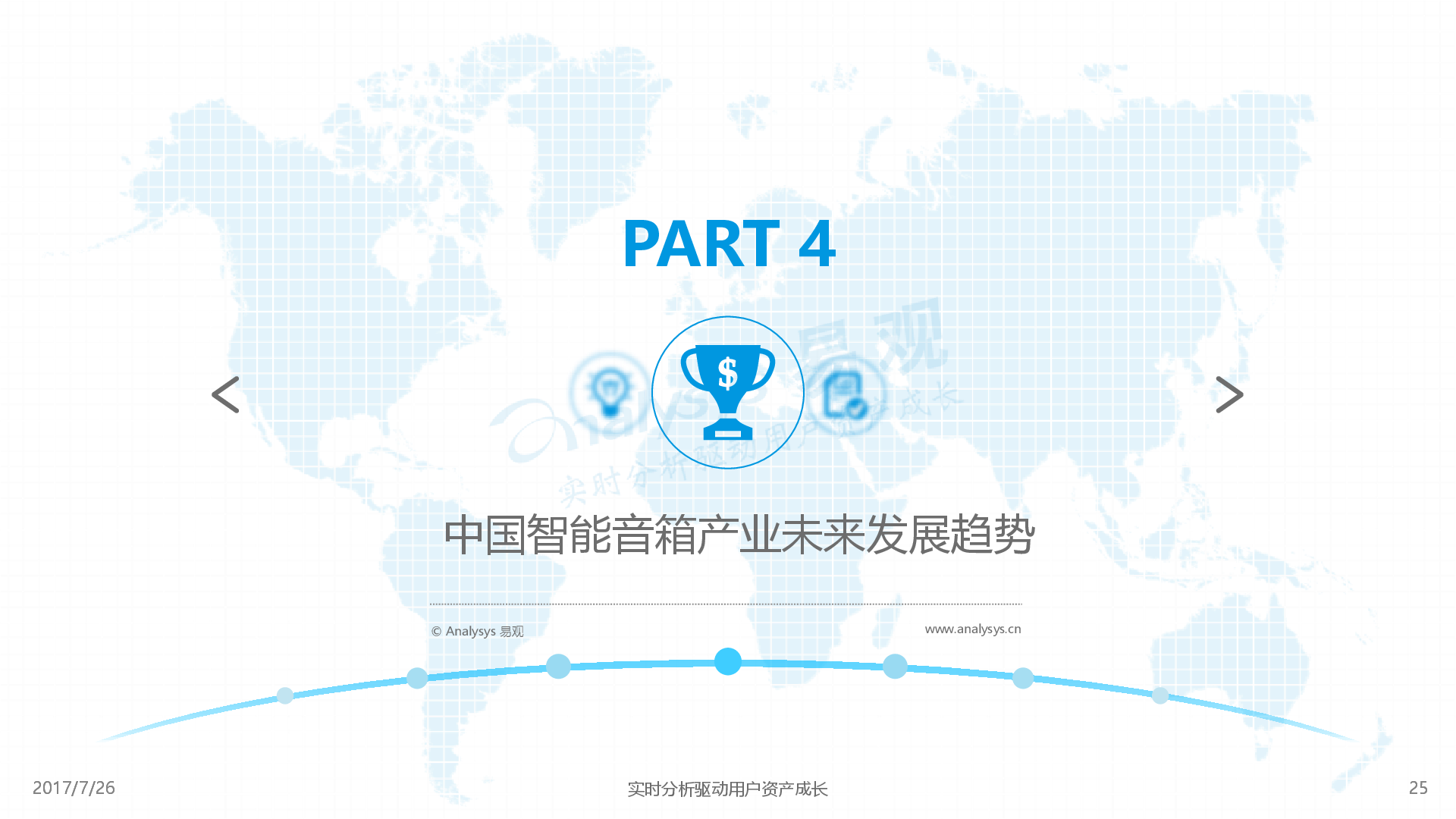 易观:中国智能音箱产业发展分析2017-新音乐产业观察