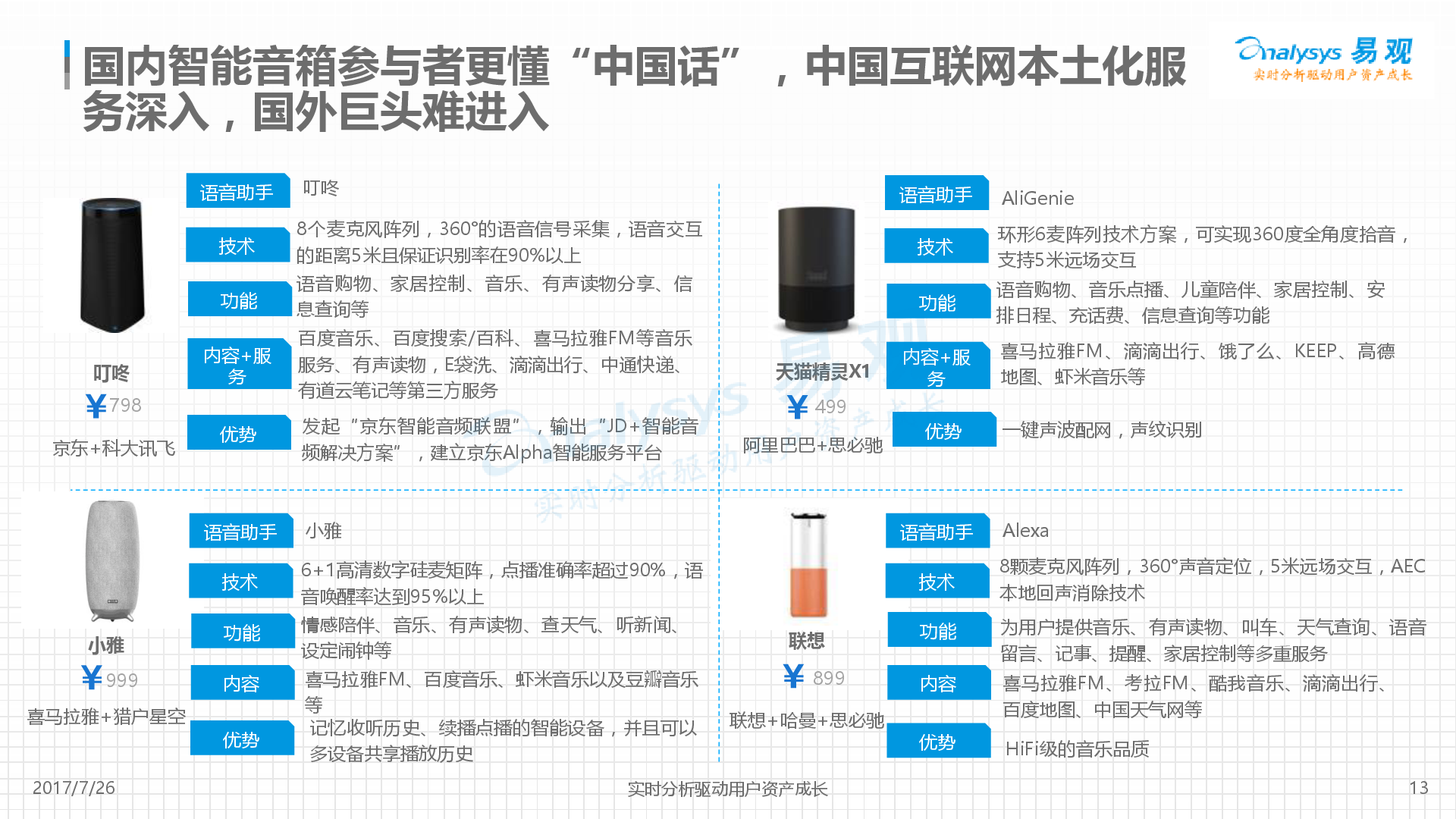易观:中国智能音箱产业发展分析2017-新音乐产业观察