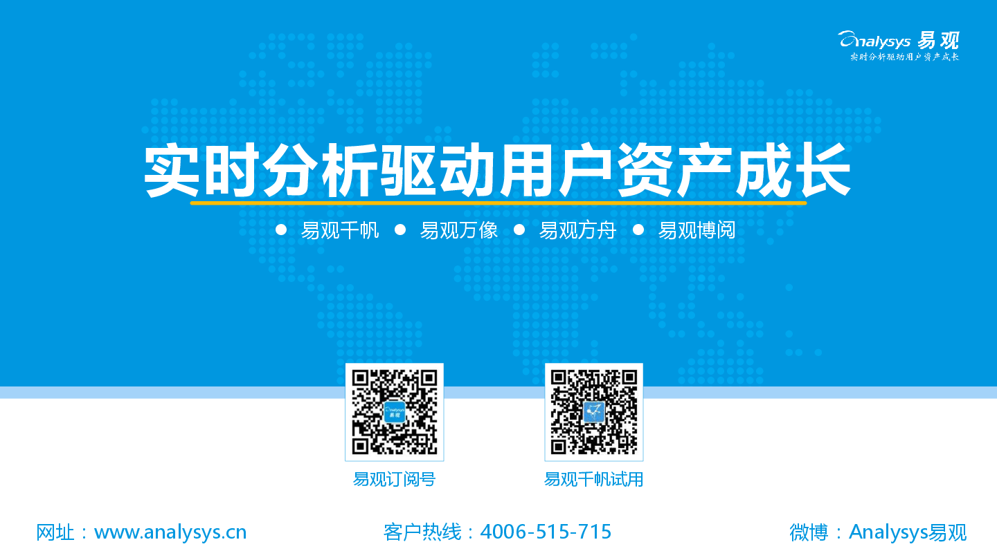 百度手机助手APP评级分析