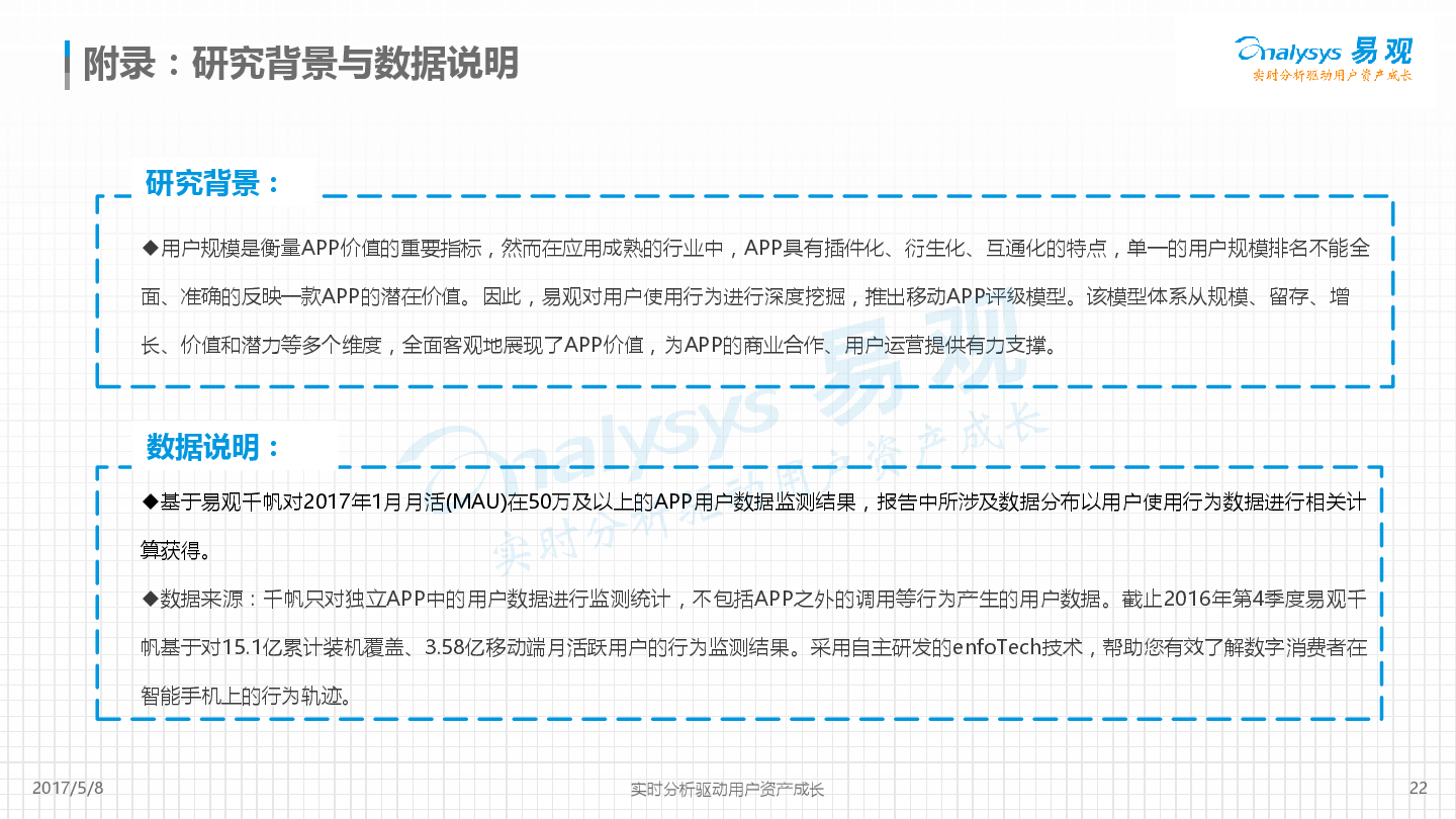 百度手机助手APP评级分析