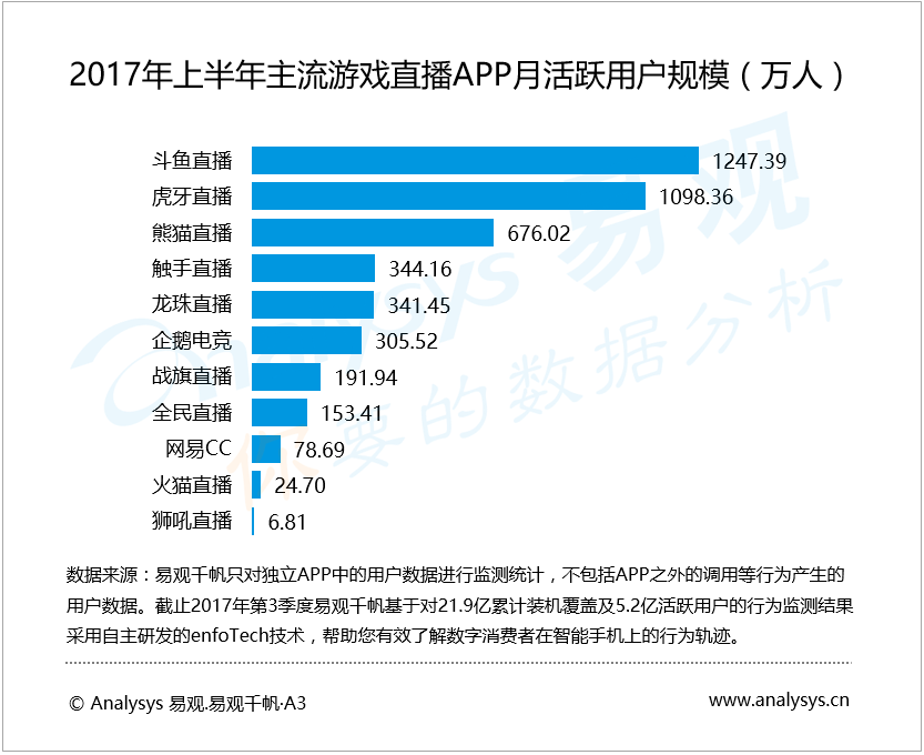 怎么进入创作服务平台 15100445926302.png